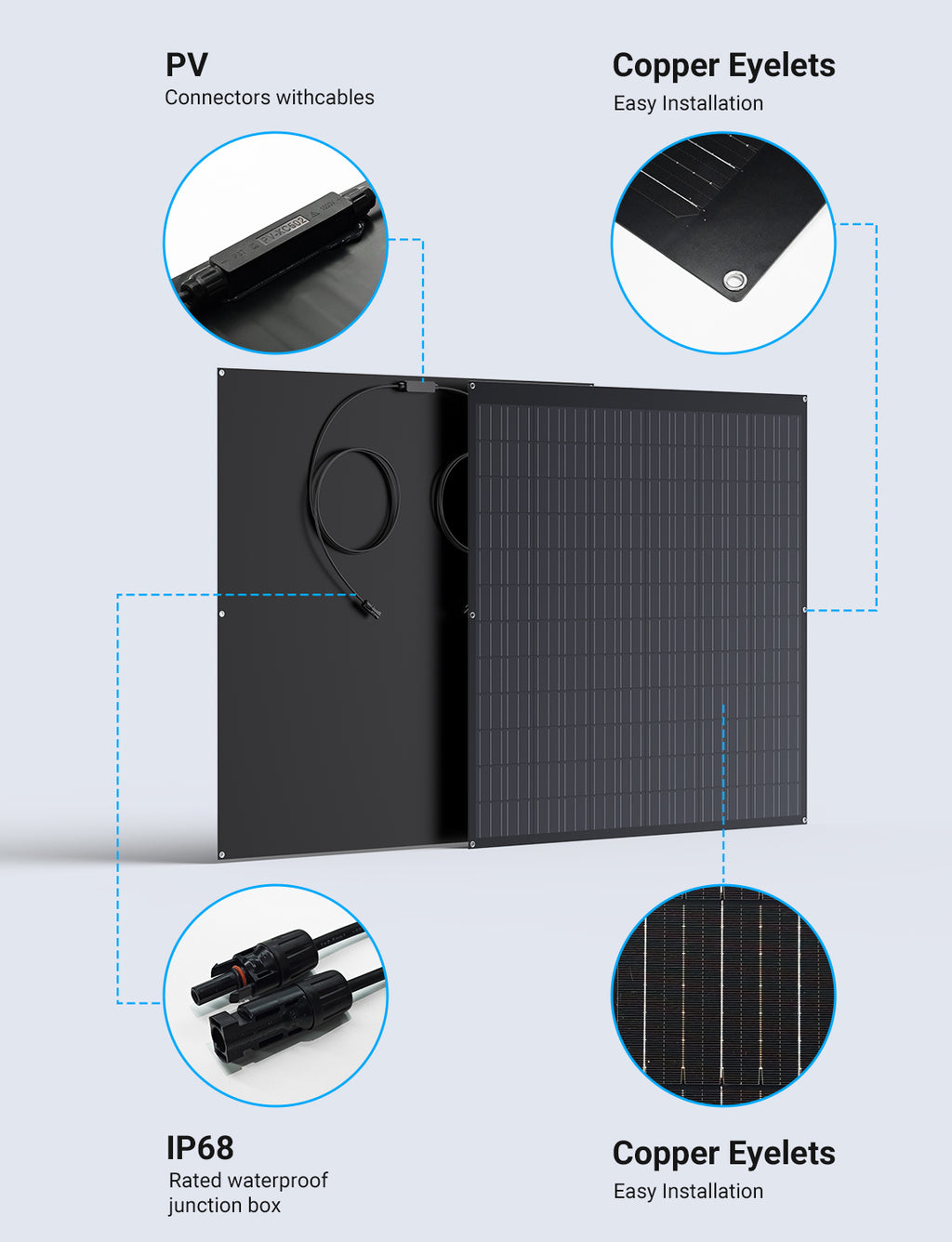 Panneau solaire flexible LS-240W