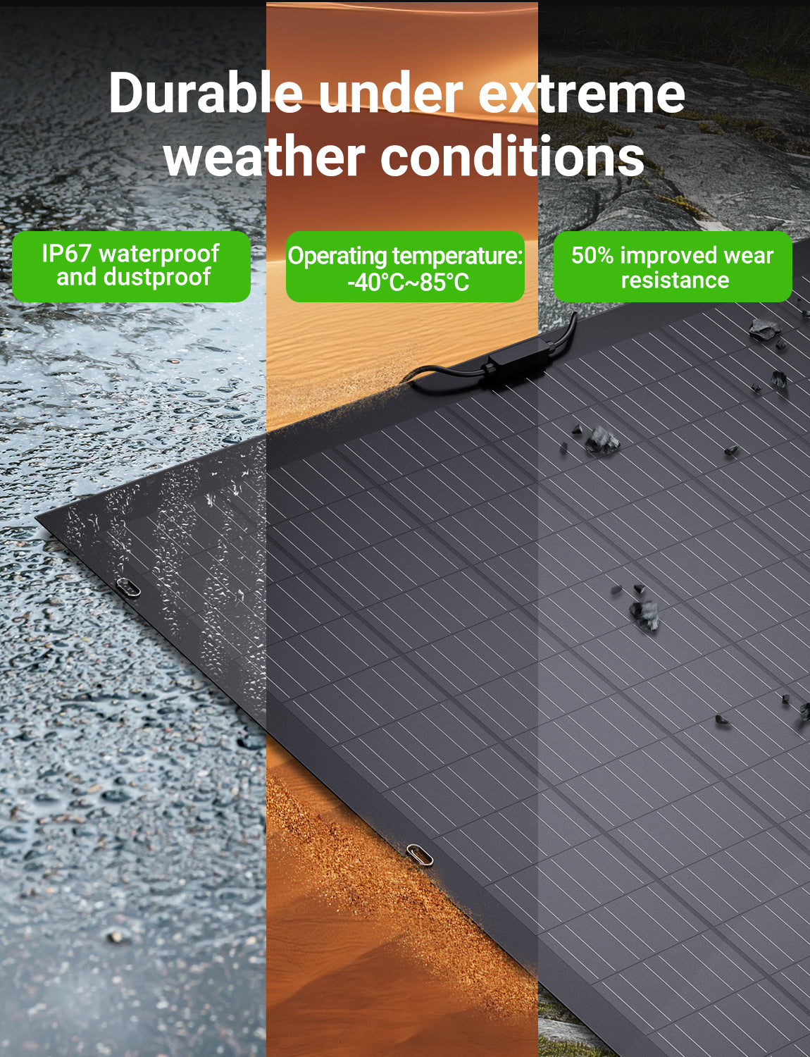 Panneau solaire flexible LS-240W