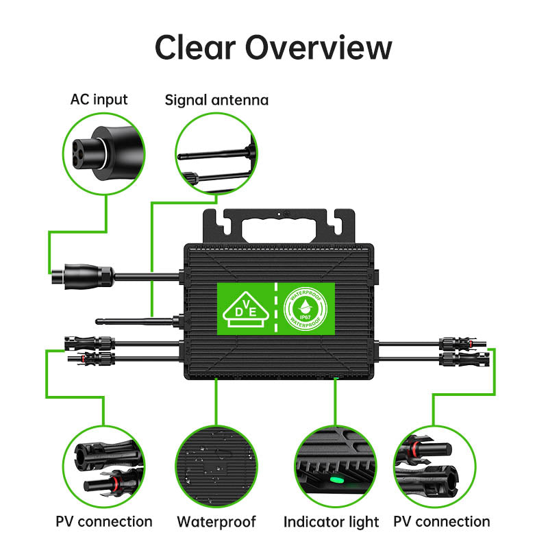 Micro-onduleur LIONSHEE LS-800Mi