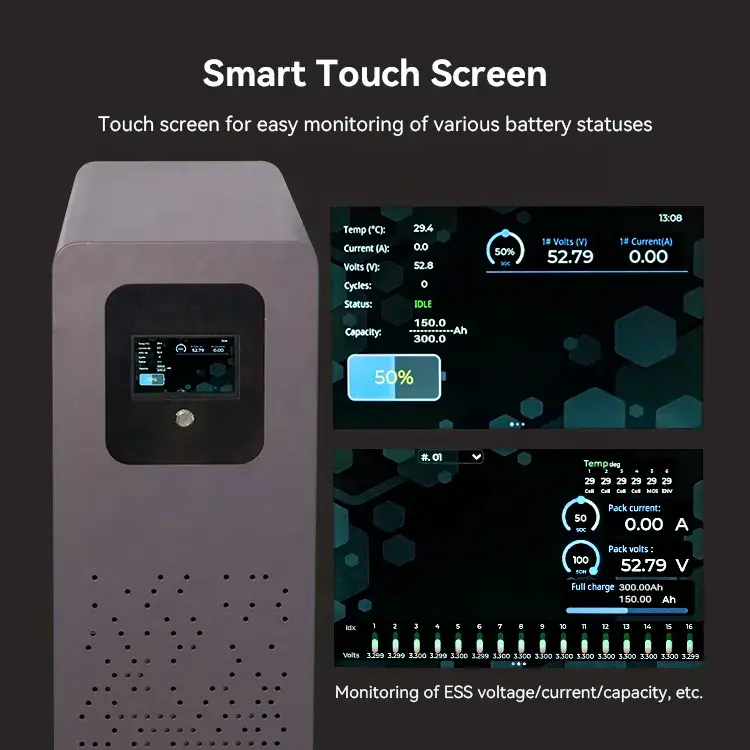 Batterie de stockage solaire domestique 15 kWh – LiFePO₄