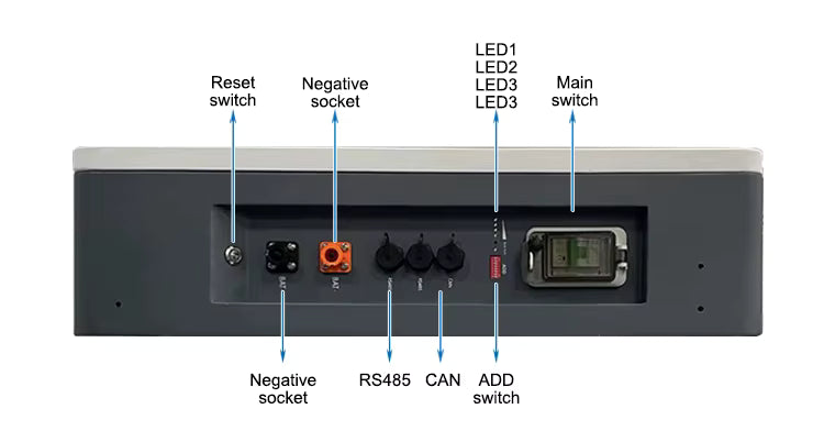 Batterie Lithium Sunket 51.2 V / 10 kWh